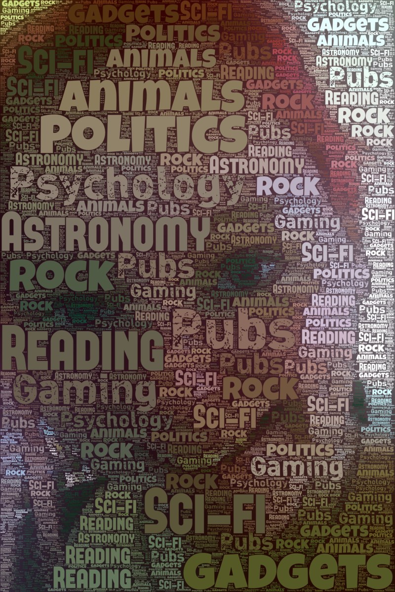 The One With Interests